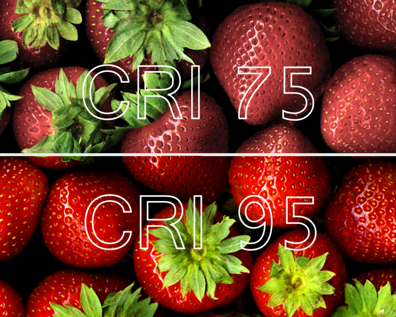 reproducción cromática CRI